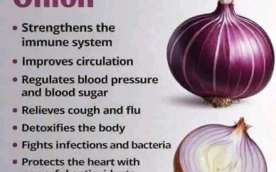 The Powerful Health Benefits of Onions