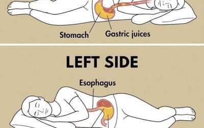 What risks do you run when you sleep on your right side?