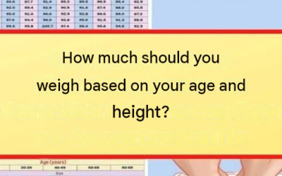 Of course! The “ideal” weight varies depending on several factors: height, age, sex, muscle mass, and body type. However, a general estimate can be given using BMI (Body Mass Index), which is a standard method.