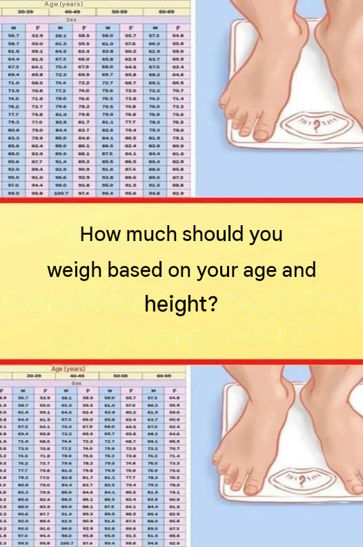 Of course! The “ideal” weight varies depending on several factors: height, age, sex, muscle mass, and body type. However, a general estimate can be given using BMI (Body Mass Index), which is a standard method.
